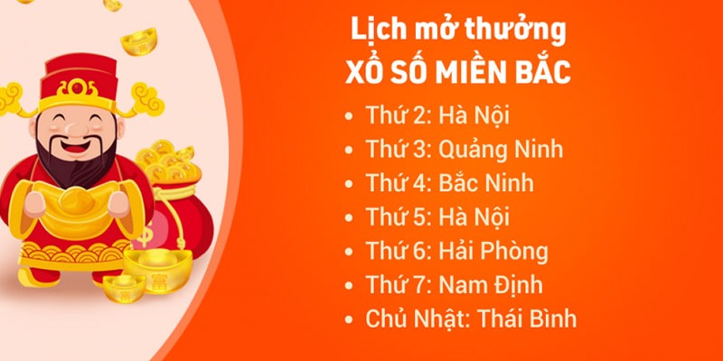 Thiên đường mở thưởng XSMB nổi bật